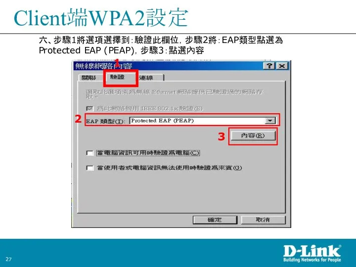 Client端WPA2設定 六、步驟1將選項選擇到：驗證此欄位，步驟2將：EAP類型點選為Protected EAP (PEAP)，步驟3：點選內容 2 1 3