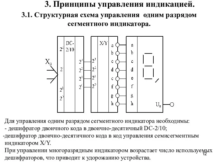 3. Принципы управления индикацией. 3.1. Структурная схема управления одним разрядом сегментного индикатора.