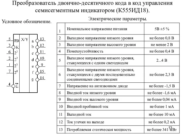 Условное обозначение. Электрические параметры. Преобразователь двоично-десятичного кода в код управления семисегментным индикатором (К555ИД18).