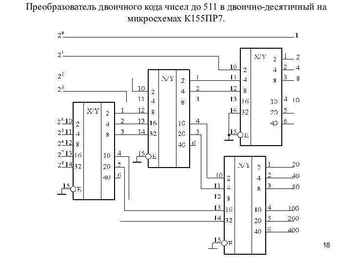 Преобразователь двоичного кода чисел до 511 в двоично-десятичный на микросхемах К155ПР7.