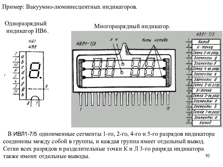 Пример: Вакуумно-люминесцентных индикаторов. В ИВЛ1-7/5 одноименные сегменты 1-го, 2-го, 4-го и 5-го