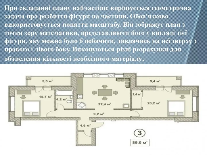 При складанні плану найчастіше вирішується геометрична задача про розбиття фігури на частини.