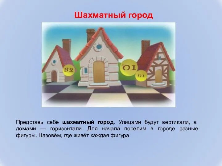 Шахматный город Представь себе шахматный город. Улицами будут вертикали, а домами —