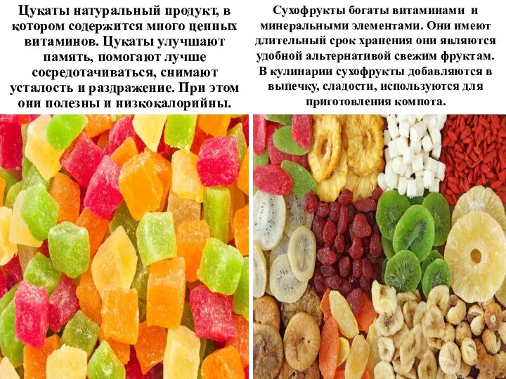 Цукаты натуральный продукт, в котором содержится много ценных витаминов. Цукаты улучшают память,