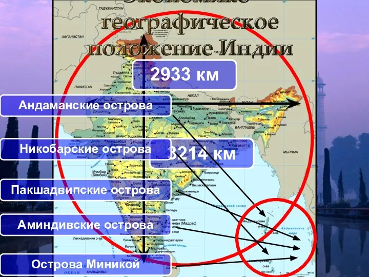 2933 км 3214 км Андаманские острова Никобарские острова Пакшадвипские острова Аминдивские острова Острова Миникой