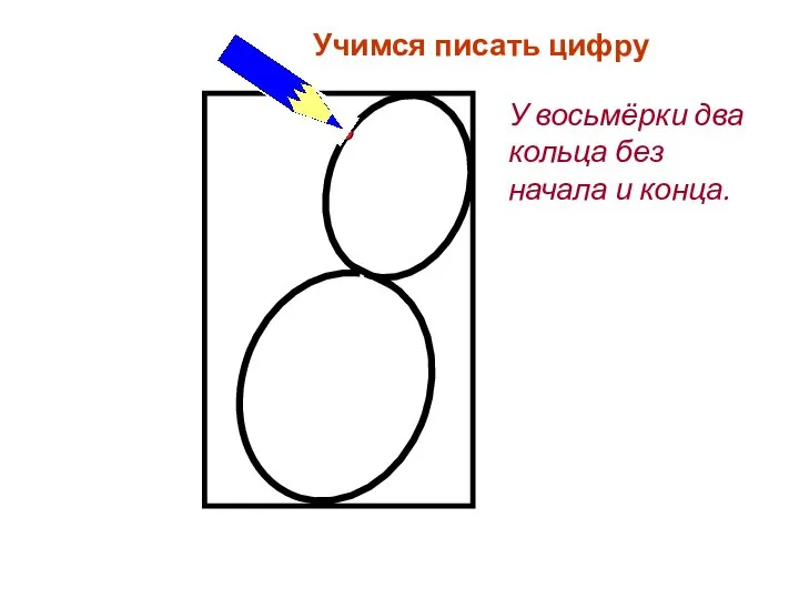 Учимся писать цифру У восьмёрки два кольца без начала и конца.