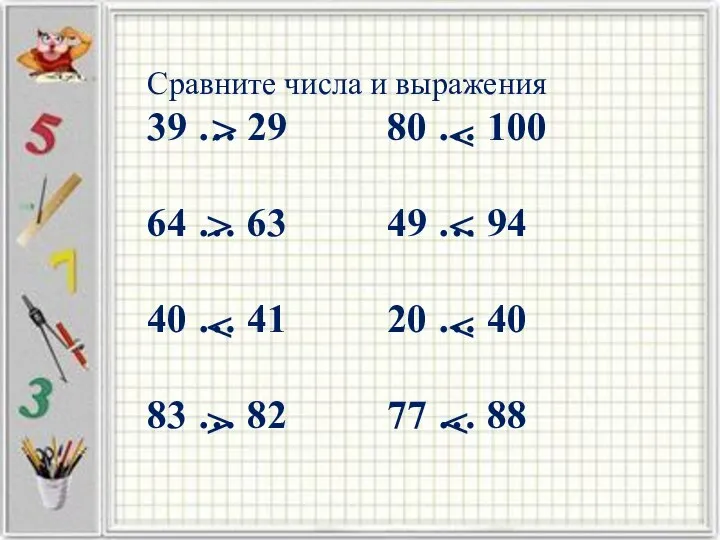 Сравните числа и выражения 39 … 29 80 … 100 64 …