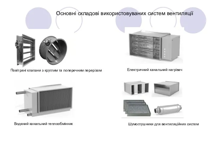 Основні складові використовуваних систем вентиляції Повітряні клапани з круглим та поперечним перерізом