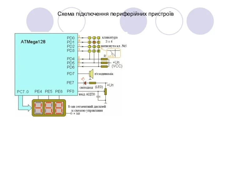Схема підключення периферійних пристроїв