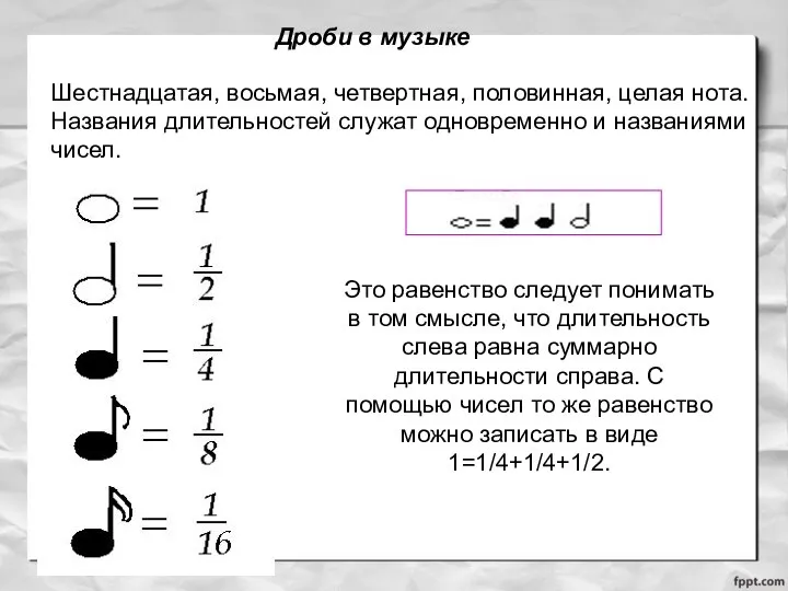 Дроби в музыке Шестнадцатая, восьмая, четвертная, половинная, целая нота. Названия длительностей служат