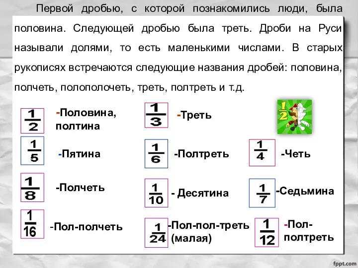 -Половина, полтина -Треть -Четь -Пятина -Полтреть -Седьмина -Полчеть - Десятина -Пол-полтреть -Пол-полчеть