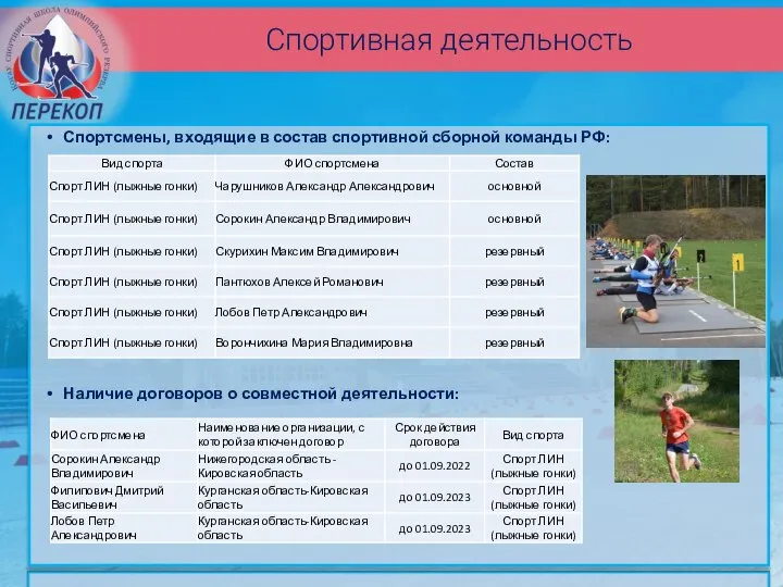 Спортивная деятельность Спортсмены, входящие в состав спортивной сборной команды РФ: Наличие договоров о совместной деятельности: