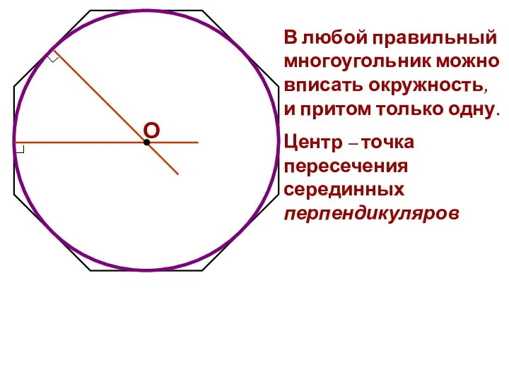 В любой правильный многоугольник можно вписать окружность, и притом только одну. Центр