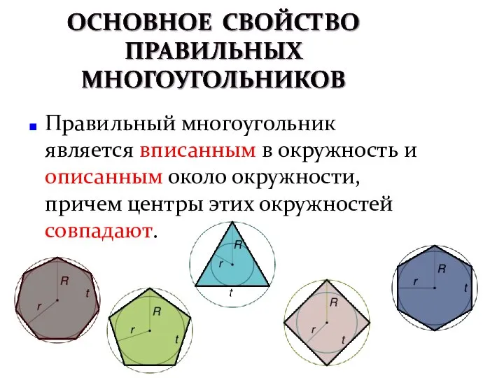 Правильный многоугольник является вписанным в окружность и описанным около окружности, причем центры этих окружностей совпадают.