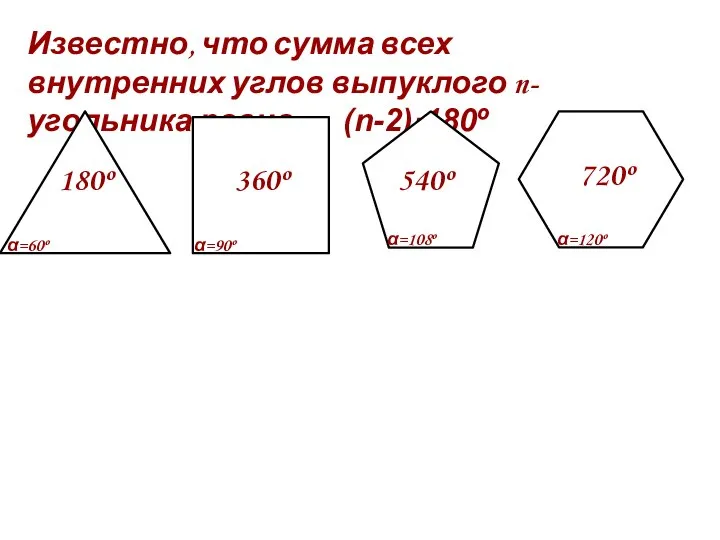 Известно, что сумма всех внутренних углов выпуклого n-угольника равна (n-2)·180º α=60º α=90º