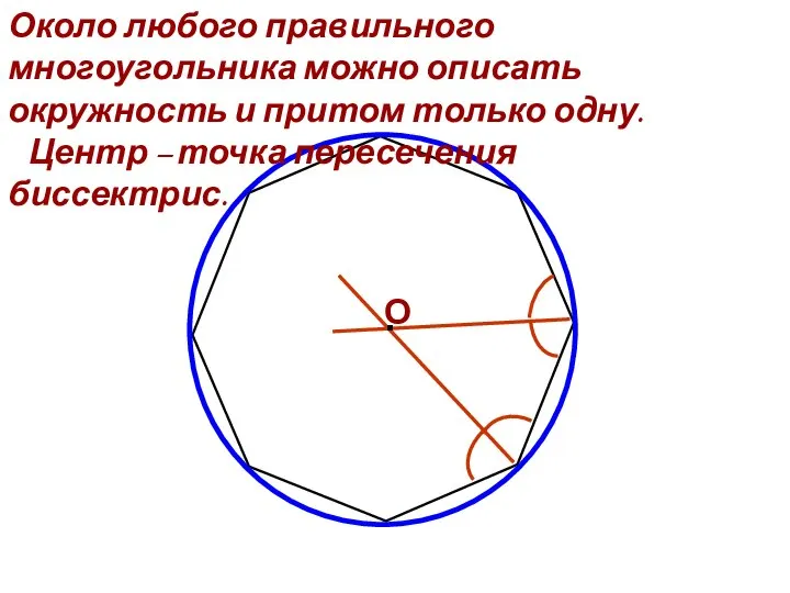 Около любого правильного многоугольника можно описать окружность и притом только одну. Центр