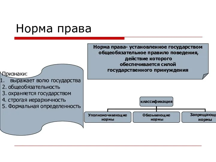 Норма права Норма права- установленное государством общеобязательное правило поведения, действие которого обеспечивается