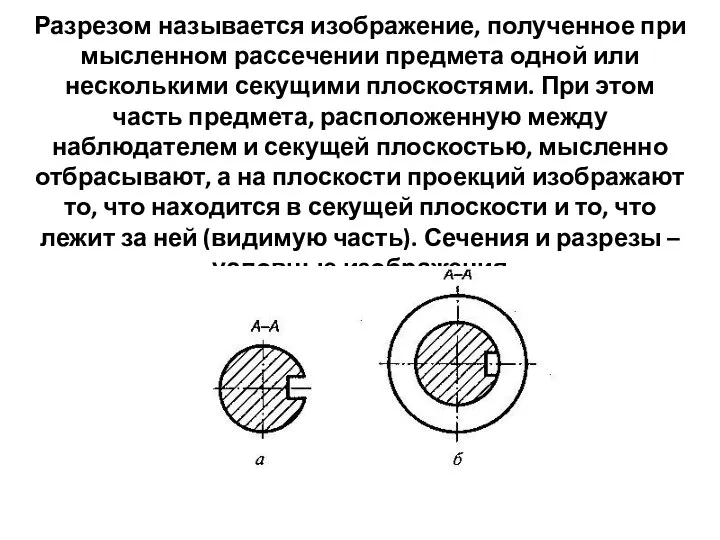 Разрезом называется изображение, полученное при мысленном рассечении предмета одной или несколькими секущими