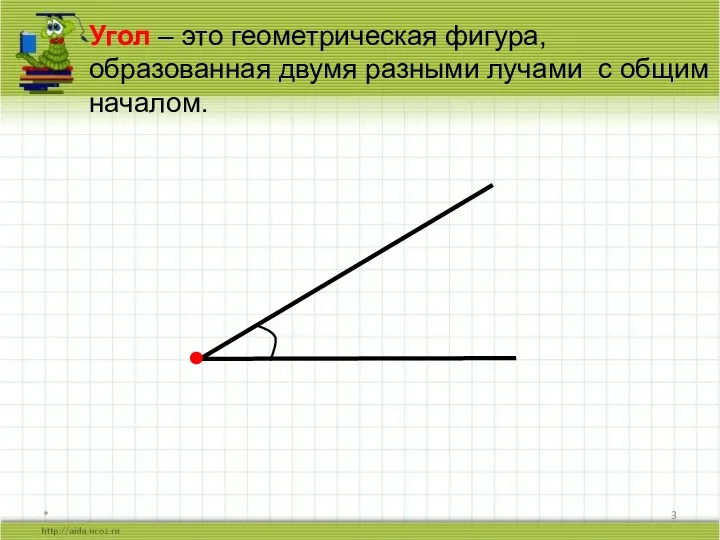 * Угол – это геометрическая фигура, образованная двумя разными лучами с общим началом.