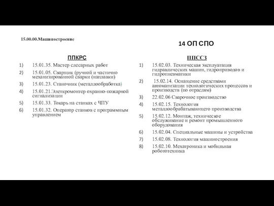 15.00.00.Машиностроение ППКРС 15.01.35. Мастер слесарных работ 15.01.05. Сварщик (ручной и частично механизированной