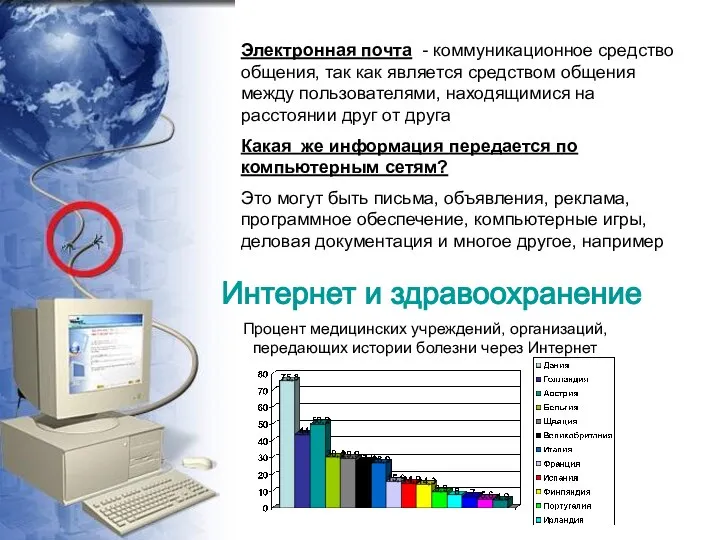 Электронная почта - коммуникационное средство общения, так как является средством общения между