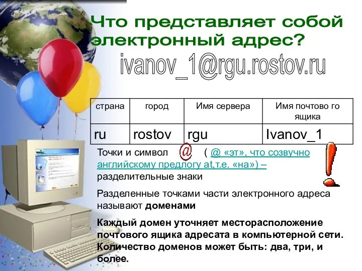 Что представляет собой электронный адрес? ivanov_1@rgu.rostov.ru Точки и символ ( @ «эт»,