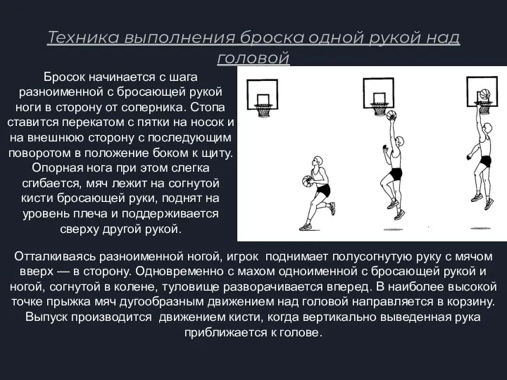 Техника выполнения броска одной рукой над головой Бросок начинается с шага разноименной