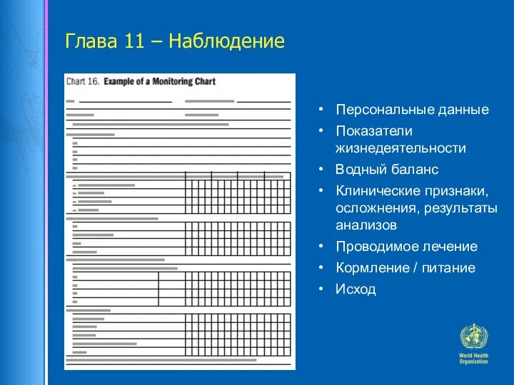 Глава 11 – Наблюдение Персональные данные Показатели жизнедеятельности Водный баланс Клинические признаки,