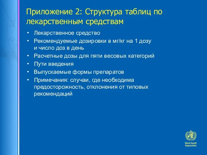 Приложение 2: Структура таблиц по лекарственным средствам Лекарственное средство Рекомендуемые дозировки в