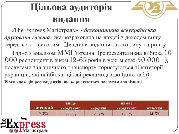 «The Express Магістраль» - безкоштовна всеукраїнська друкована газета, яка розрахована на людей