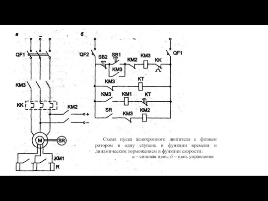 Схема пуска асинхронного двигателя с фазным ротором в одну ступень в функции