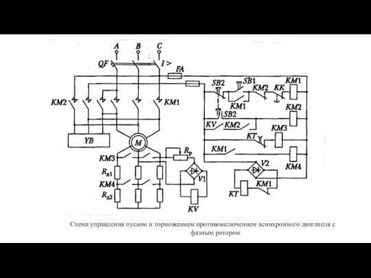 Схема управления пуском и торможением противовключением асинхронного двигателя с фазным ротором