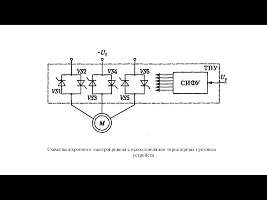 Схема асинхронного электропривода с использованием тиристорных пусковых устройств