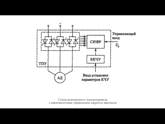 Схема асинхронного электропривода с квазичастотным управлением скорости двигателя