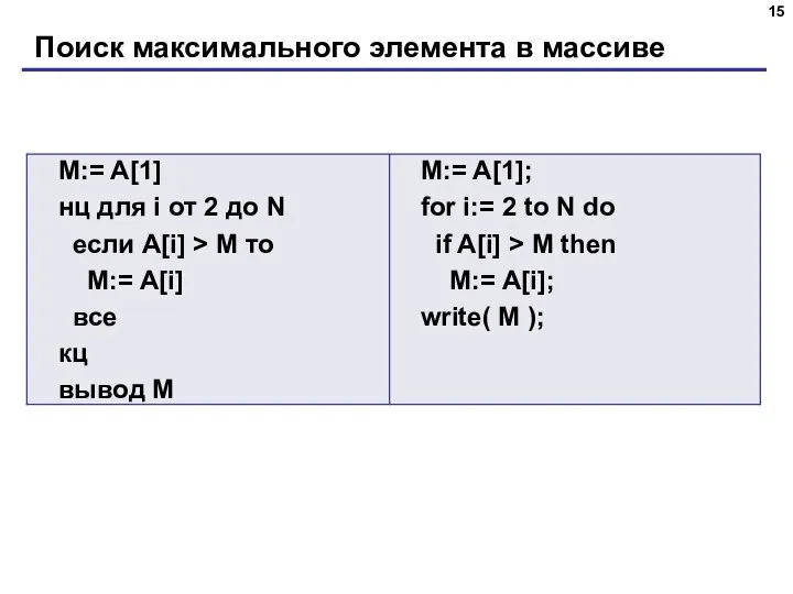 Поиск максимального элемента в массиве