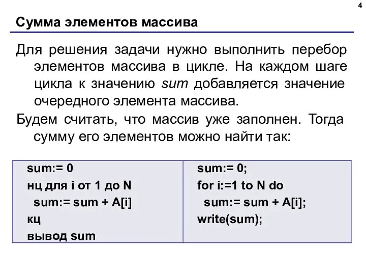 Сумма элементов массива Для решения задачи нужно выполнить перебор элементов массива в