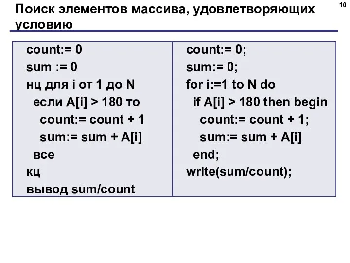 Поиск элементов массива, удовлетворяющих условию