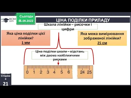 16.09.2022 Сьогодні ЦІНА ПОДІЛКИ ПРИЛАДУ Підручник. Сторінка 21 Шкала лінійки – рисочки