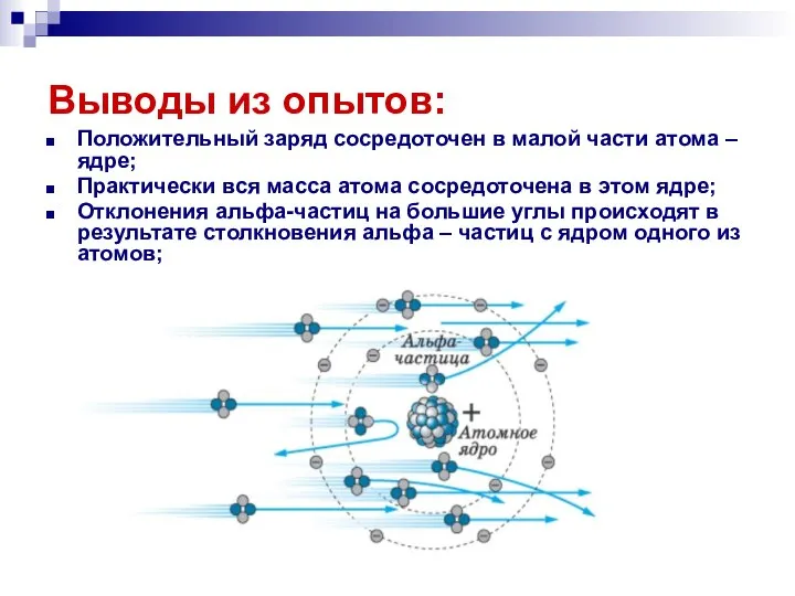 Выводы из опытов: Положительный заряд сосредоточен в малой части атома – ядре;