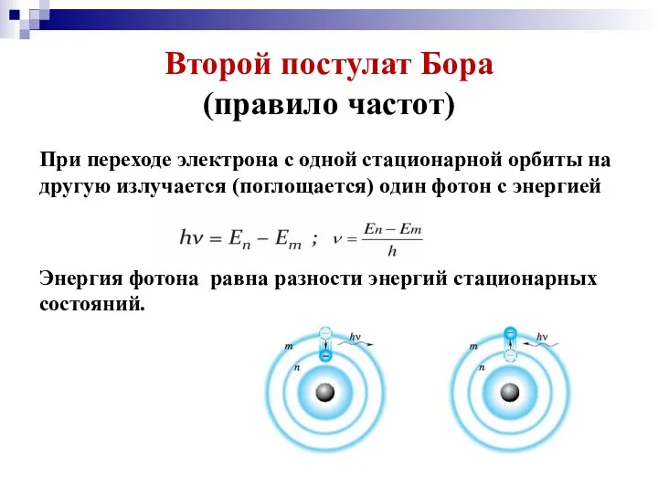Второй постулат Бора (правило частот) При переходе электрона с одной стационарной орбиты