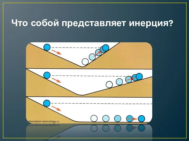 Что собой представляет инерция?