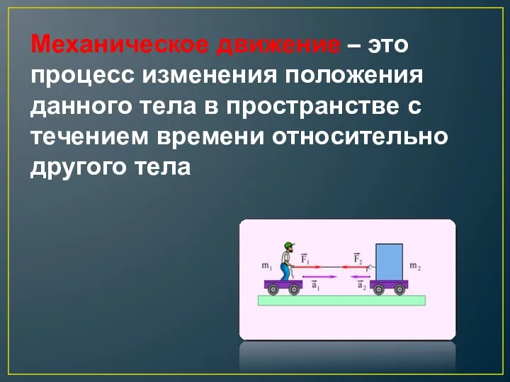 Механическое движение – это процесс изменения положения данного тела в пространстве с