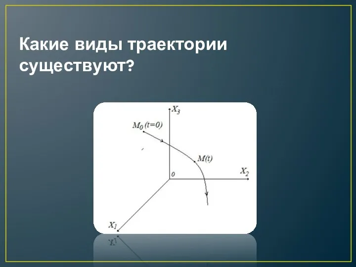 Какие виды траектории существуют?