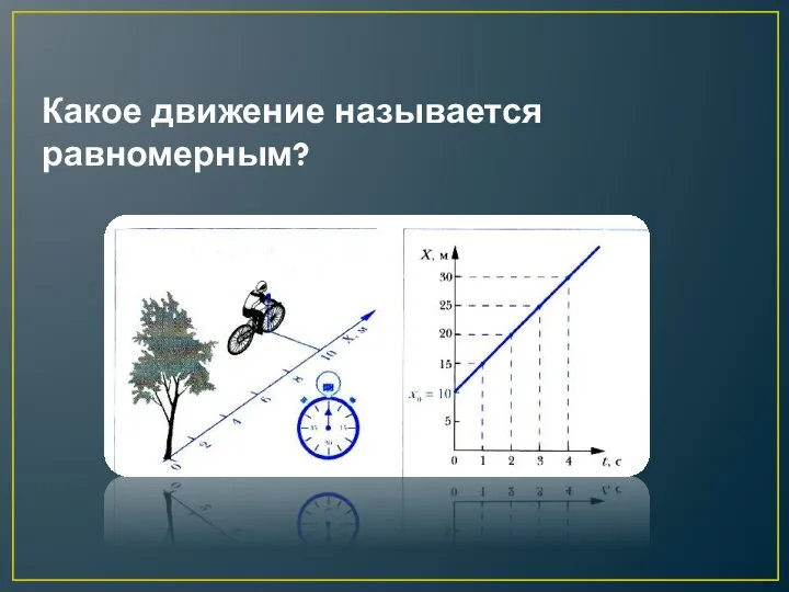 Какое движение называется равномерным?