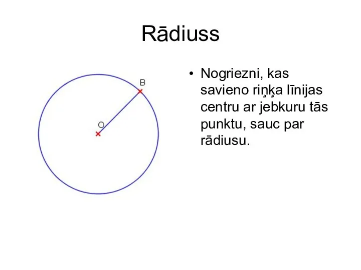 Rādiuss Nogriezni, kas savieno riņķa līnijas centru ar jebkuru tās punktu, sauc par rādiusu.