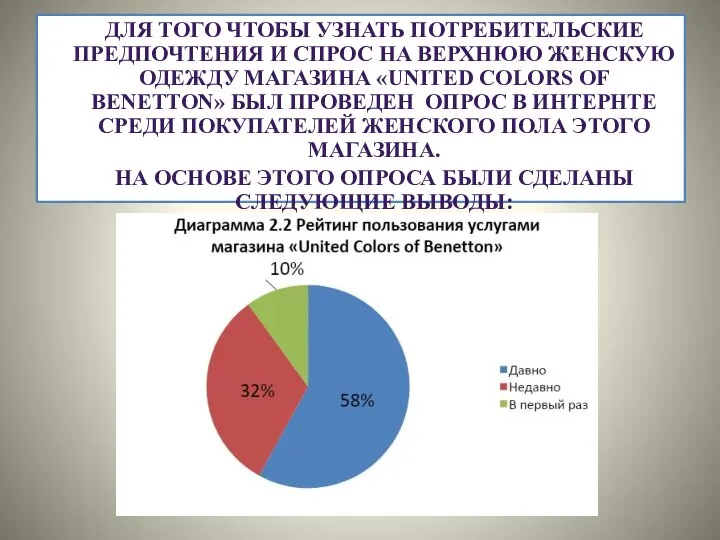 ДЛЯ ТОГО ЧТОБЫ УЗНАТЬ ПОТРЕБИТЕЛЬСКИЕ ПРЕДПОЧТЕНИЯ И СПРОС НА ВЕРХНЮЮ ЖЕНСКУЮ ОДЕЖДУ