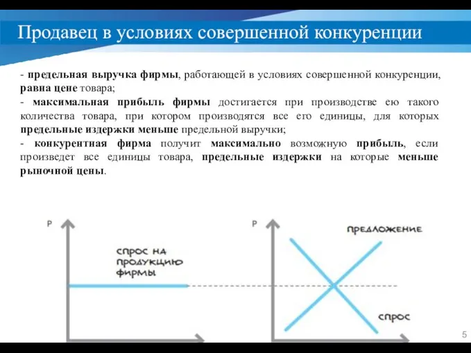 Продавец в условиях совершенной конкуренции - предельная выручка фирмы, работающей в условиях