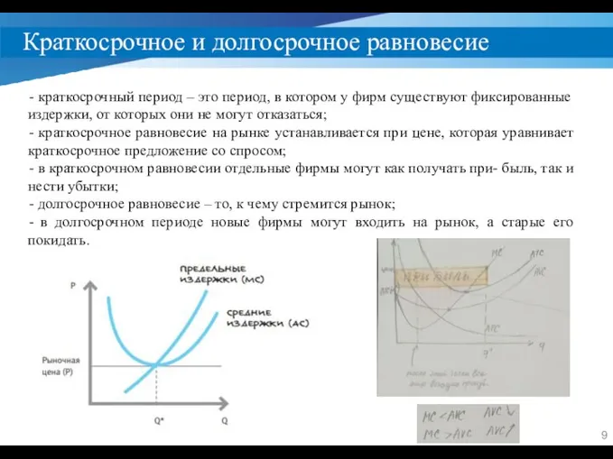 Краткосрочное и долгосрочное равновесие краткосрочный период – это период, в котором у