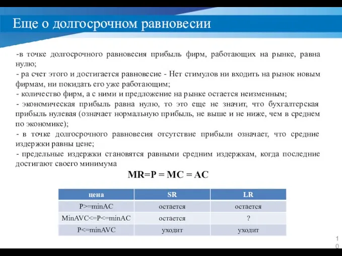 Еще о долгосрочном равновесии в точке долгосрочного равновесия прибыль фирм, работающих на