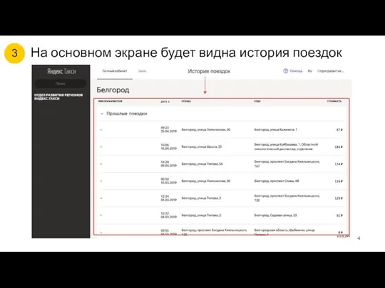 На основном экране будет видна история поездок 3